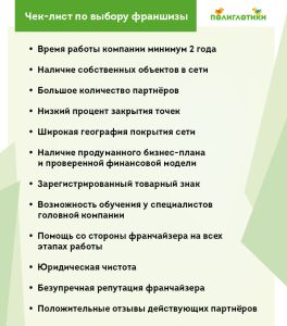 otkrytie-malogo-biznesa-franshizy
