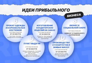 perspektivnyj-malyj-biznes-kakoj