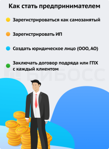 pravilno-postroennyj-biznes-eto