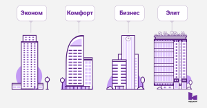 preimushhestvo-domov-biznes-klassa