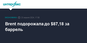 brent-podorozhala-do-87-18-za-barrel